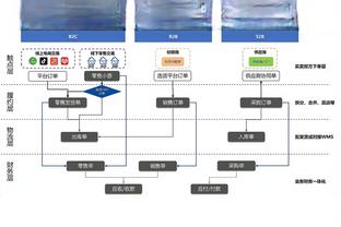 半岛综合体育平台官网首页截图0